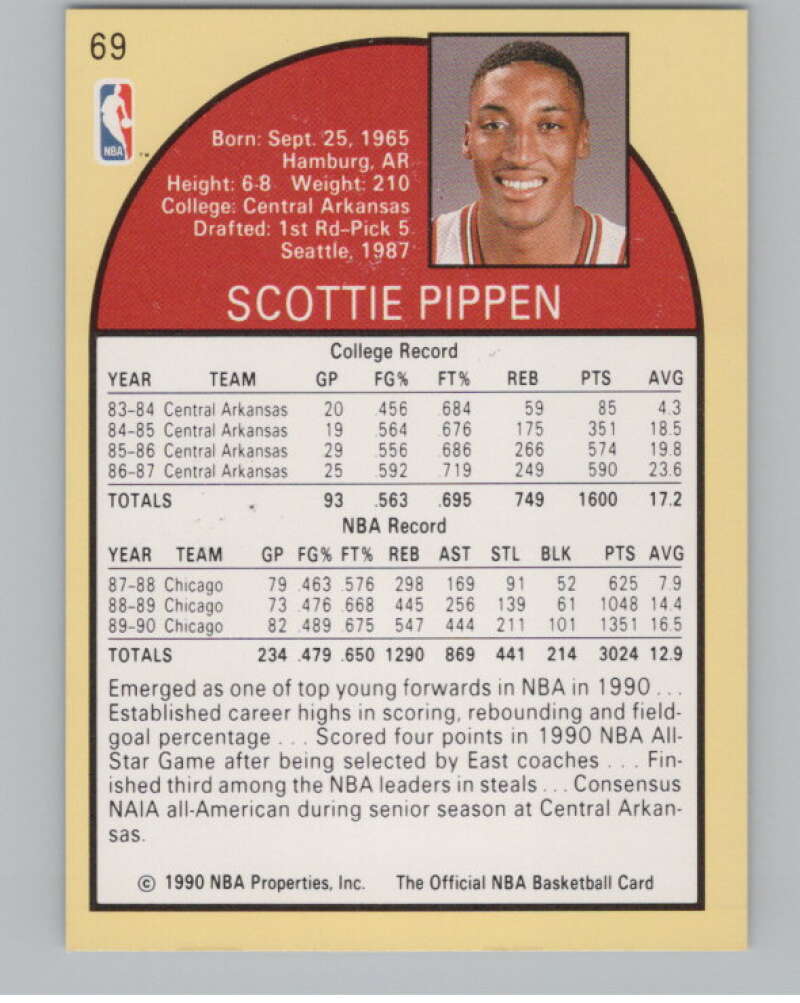 1990-91 Hoops #69 Scottie Pippen  Chicago Bulls  V101320 Image 2
