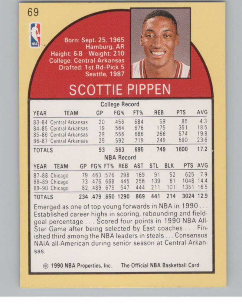 1990-91 Hoops #69 Scottie Pippen  Chicago Bulls  V101321 Image 2