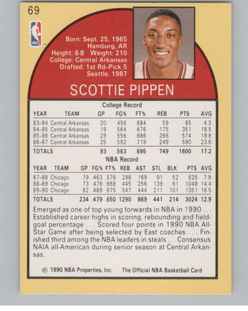 1990-91 Hoops #69 Scottie Pippen  Chicago Bulls  V101322 Image 2