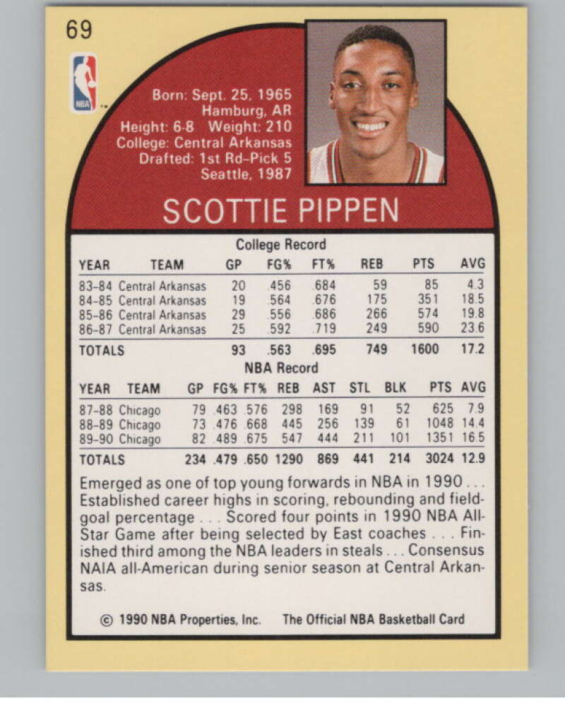 1990-91 Hoops #69 Scottie Pippen  Chicago Bulls  V101323 Image 2