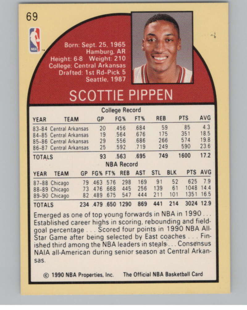1990-91 Hoops #69 Scottie Pippen  Chicago Bulls  V101324 Image 2