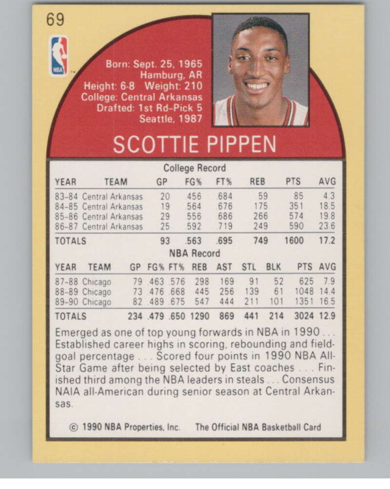 1990-91 Hoops #69 Scottie Pippen  Chicago Bulls  V101325 Image 2