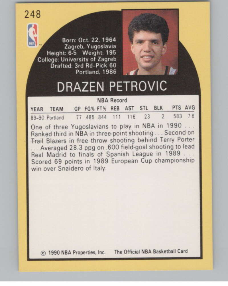 1990-91 Hoops #248 Drazen Petrovic  RC Rookie Portland Trail Blazers  V101341 Image 2