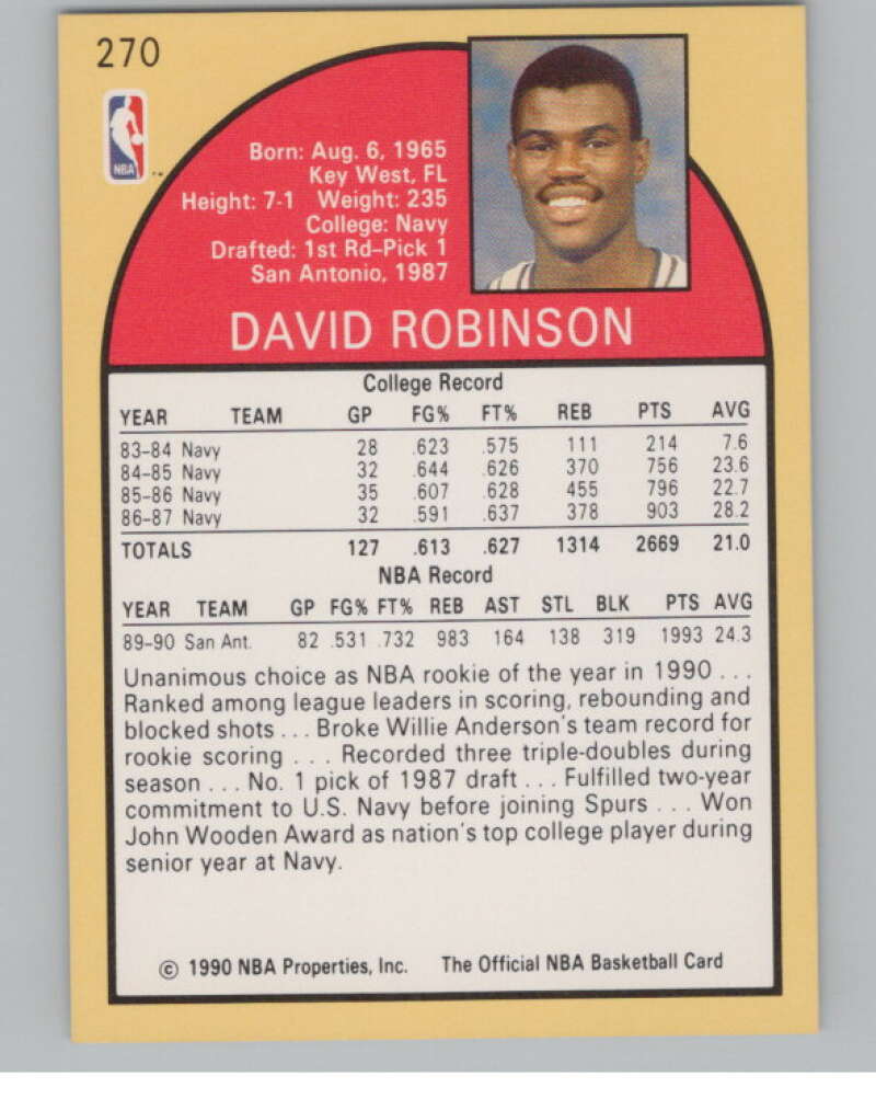 1990-91 Hoops #270 David Robinson  San Antonio Spurs  V101344 Image 2