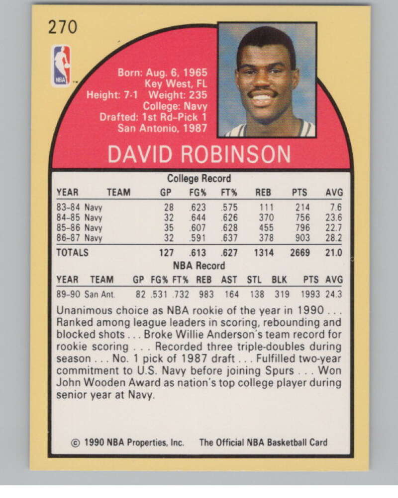 1990-91 Hoops #270 David Robinson  San Antonio Spurs  V101345 Image 2