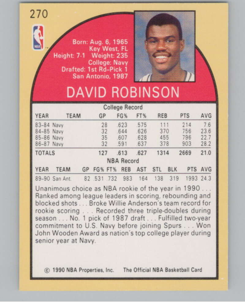 1990-91 Hoops #270 David Robinson  San Antonio Spurs  V101346 Image 2