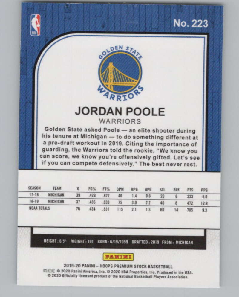 2019-20 Panini Hoops Premium Stock Silver Prizm #223 Jordan Poole  V101353 Image 2