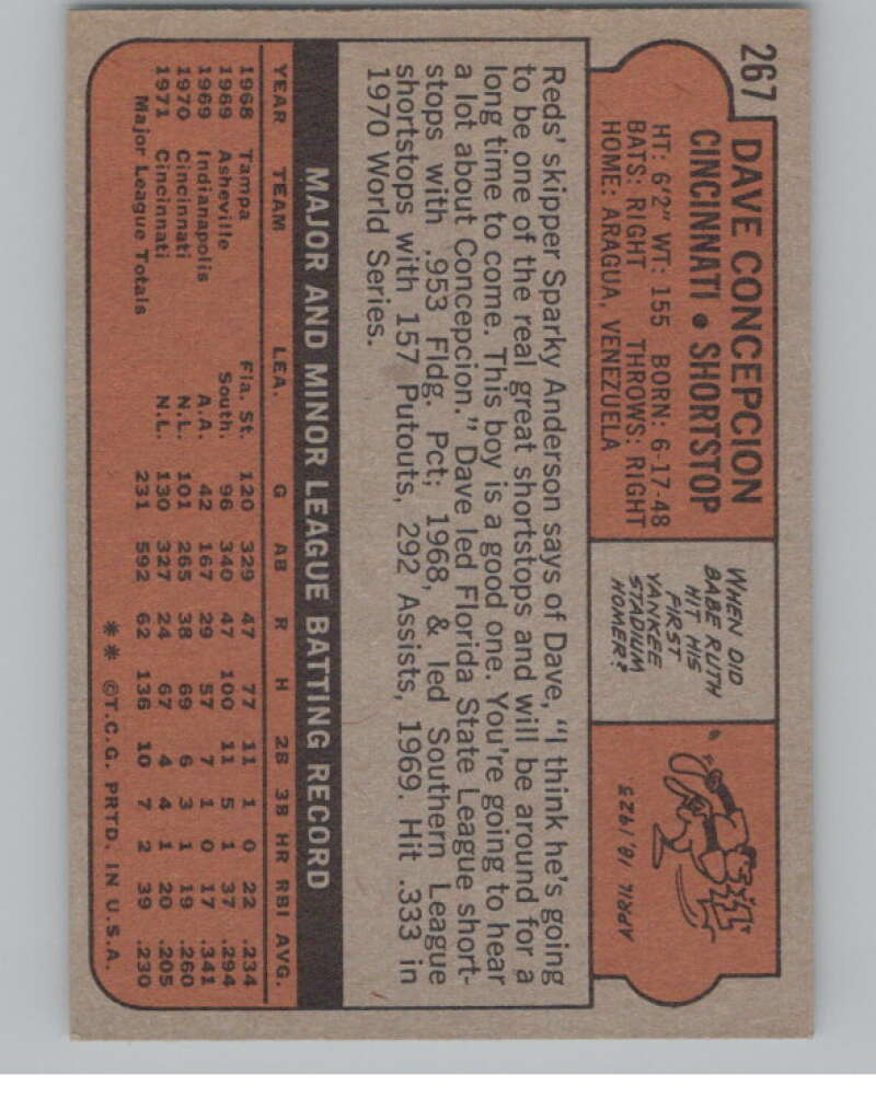 1972 Topps #267 Dave Concepcion  Cincinnati Reds  V101401 Image 2