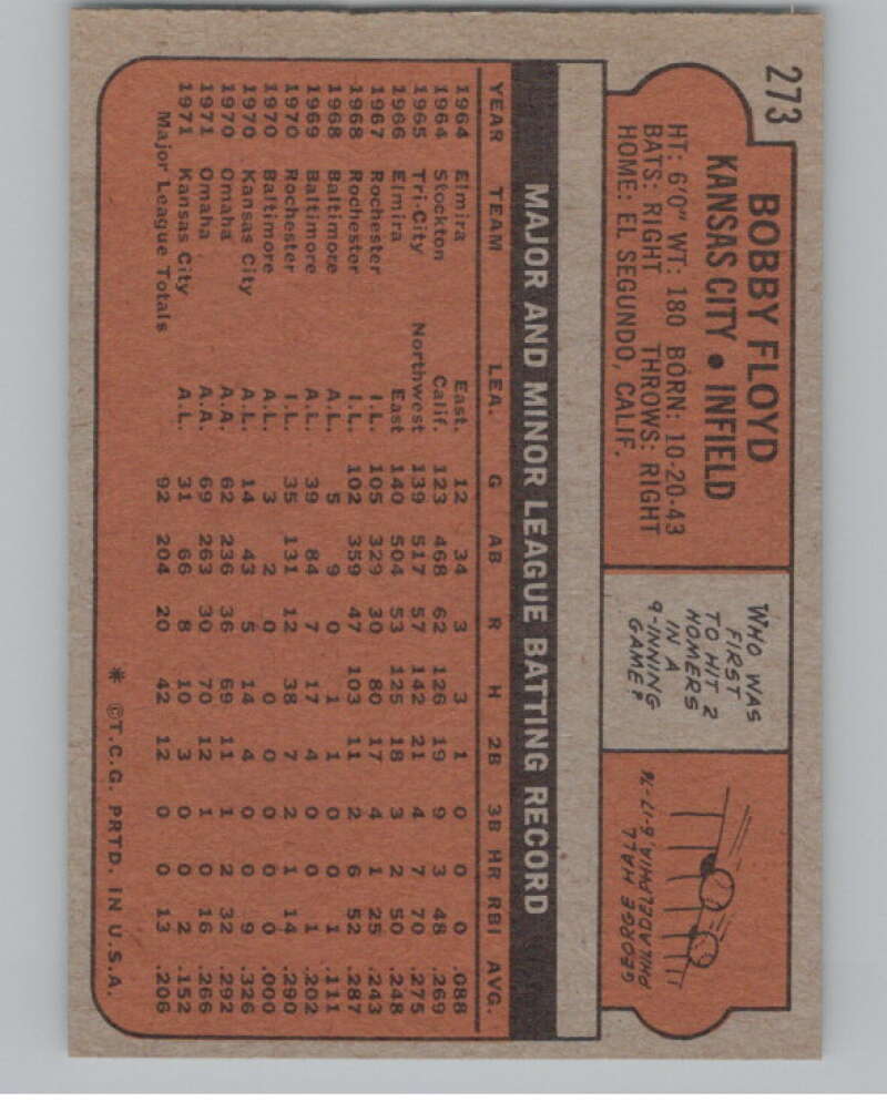 1972 Topps #273 Bobby Floyd  Kansas City Royals  V101403 Image 2