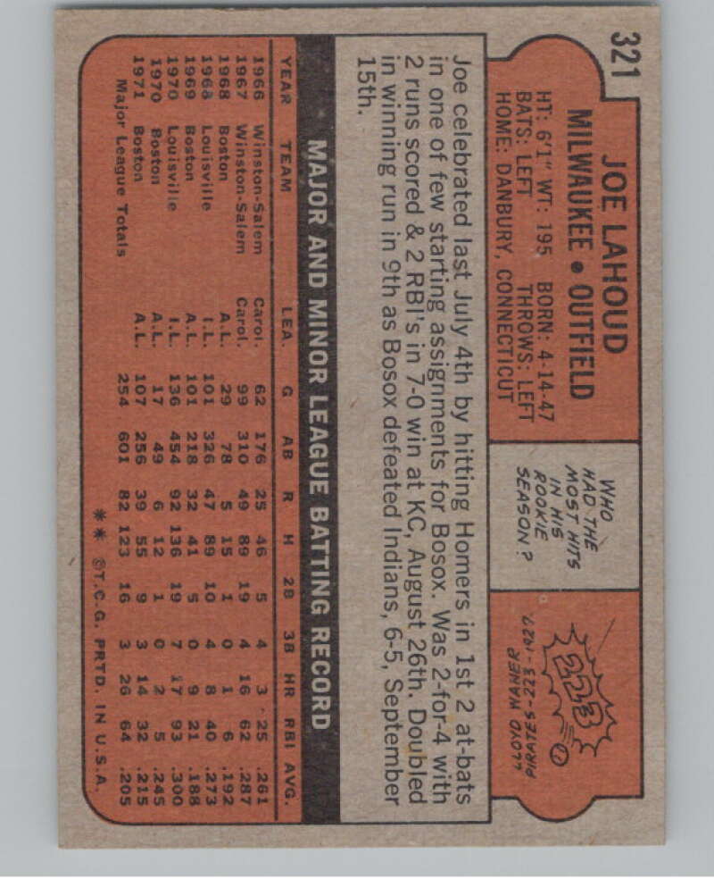 1972 Topps #321 Joe Lahoud  Milwaukee Brewers  V101417 Image 2