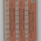 1972 Topps #351 House/Kester/Britton Rookies  RC Rookie Braves  V101422 Image 2
