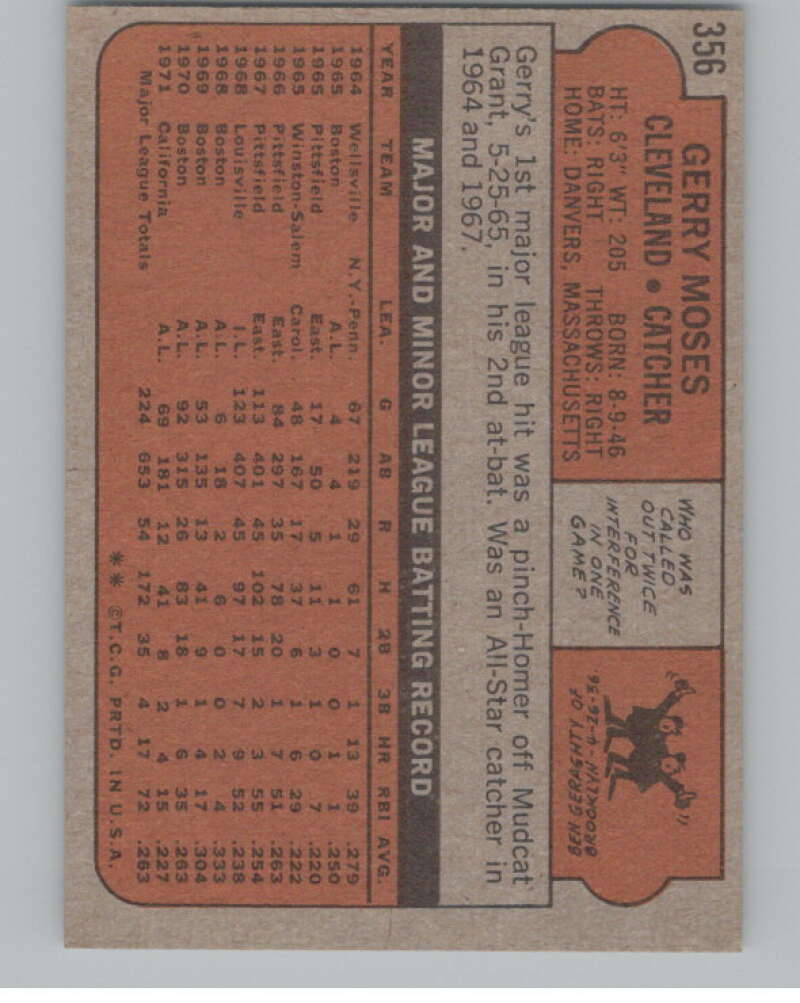 1972 Topps #356 Jerry Moses UER  Cleveland Indians  V101424 Image 2