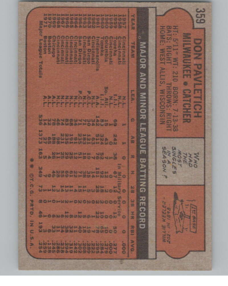 1972 Topps #359 Don Pavletich  Milwaukee Brewers  V101426 Image 2
