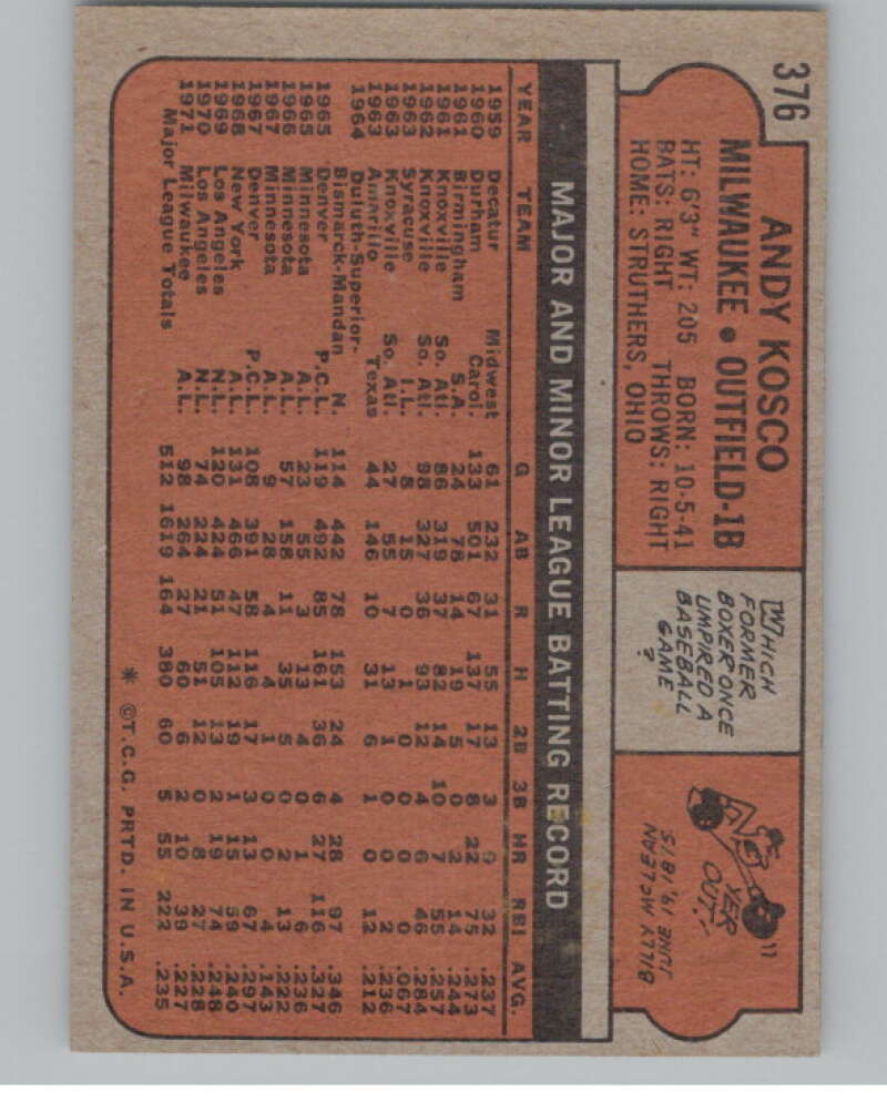 1972 Topps #376 Andy Kosco  Milwaukee Brewers  V101432 Image 2