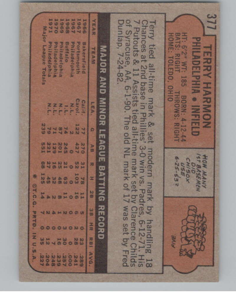 1972 Topps #377 Terry Harmon  Philadelphia Phillies  V101433 Image 2