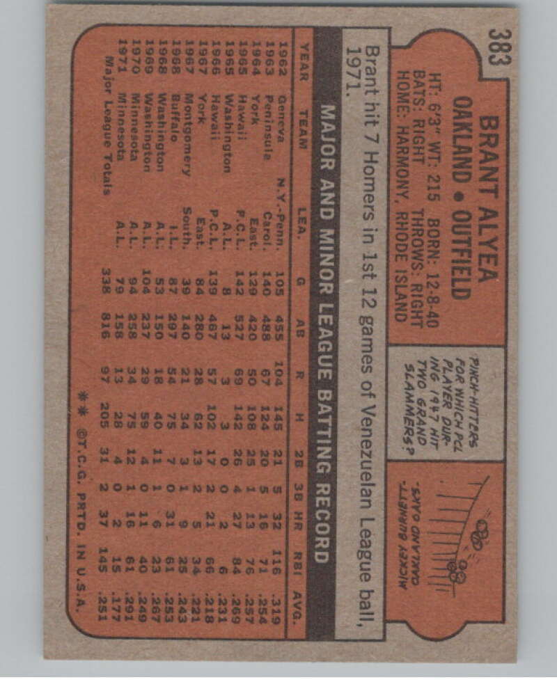 1972 Topps #383 Brant Alyea  Oakland Athletics  V101435 Image 2