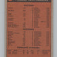 1972 Topps #397 Phillies Team  Philadelphia Phillies  V101440 Image 2