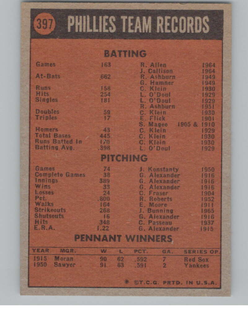 1972 Topps #397 Phillies Team  Philadelphia Phillies  V101440 Image 2