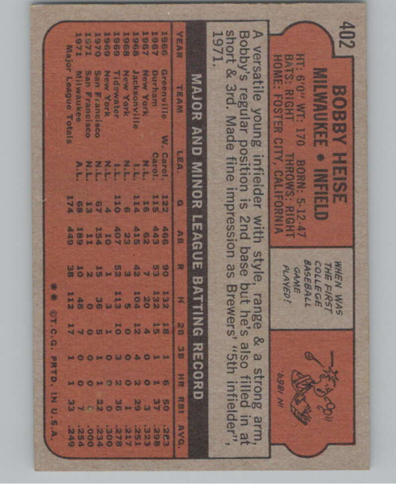 1972 Topps #402 Bob Heise  Milwaukee Brewers  V101442 Image 2