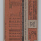 1972 Topps #403 John Cumberland  San Francisco Giants  V101443 Image 2