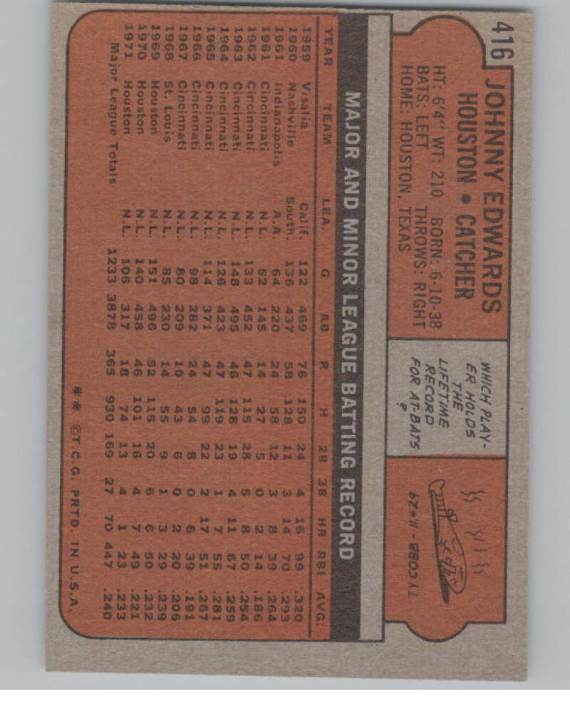 1972 Topps #416 Johnny Edwards  Houston Astros  V101446 Image 2