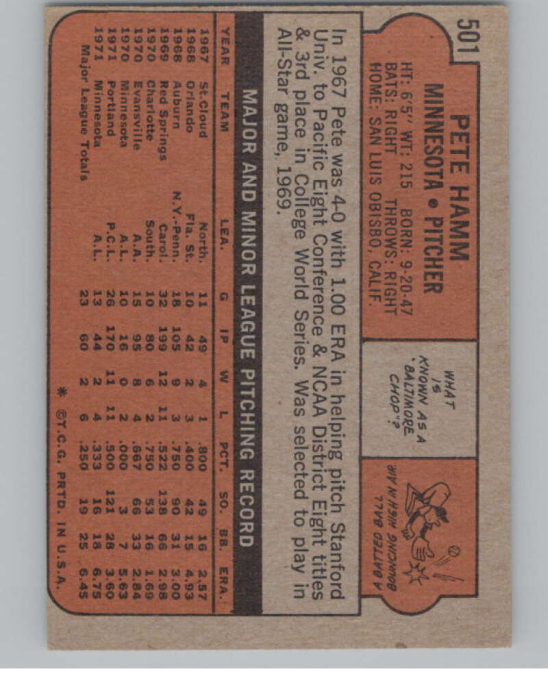 1972 Topps #501 Pete Hamm  Minnesota Twins  V101463 Image 2