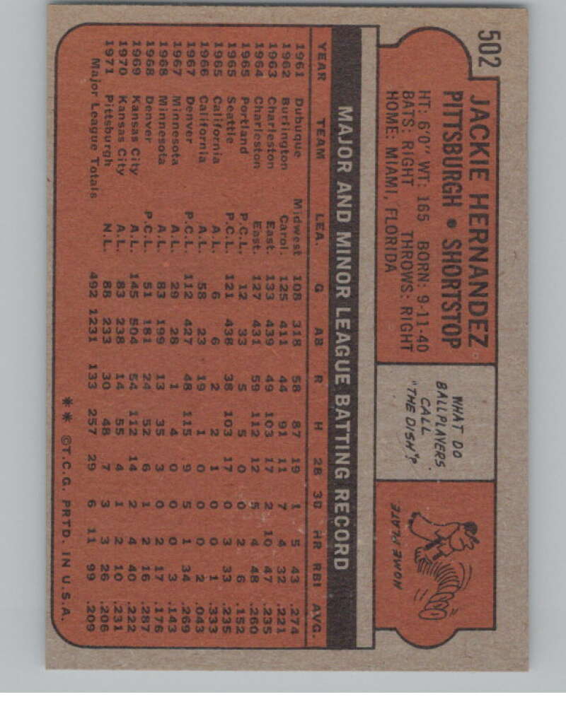 1972 Topps #502 Jackie Hernandez  Pittsburgh Pirates  V101464 Image 2