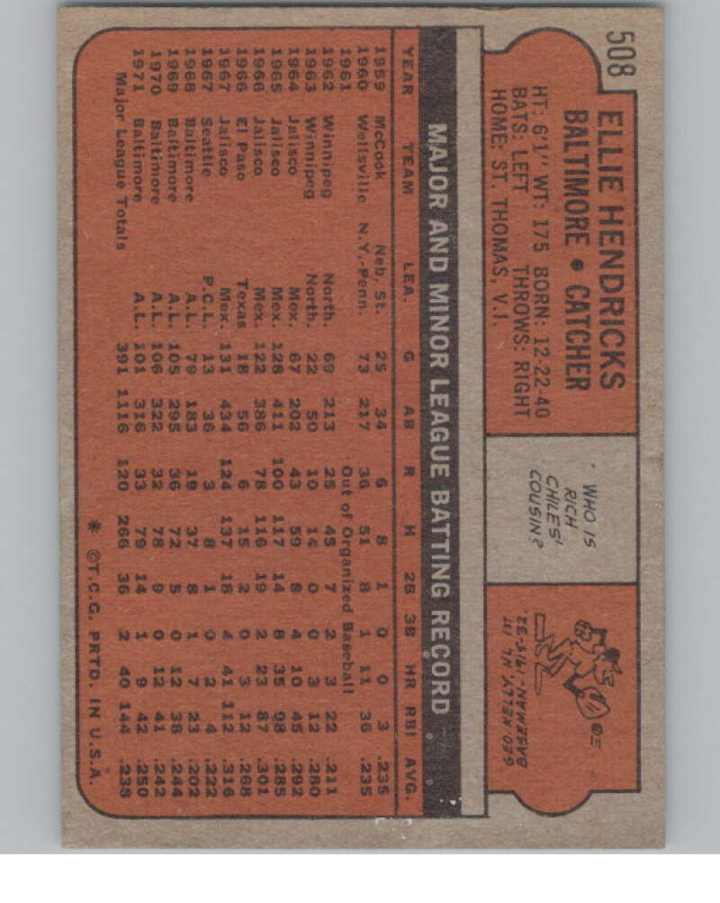 1972 Topps #508 Ellie Hendricks  Baltimore Orioles  V101465 Image 2