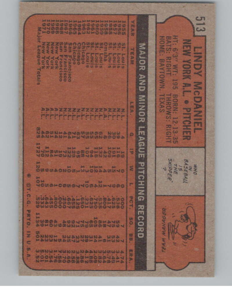1972 Topps #513 Lindy McDaniel  New York Yankees  V101466 Image 2