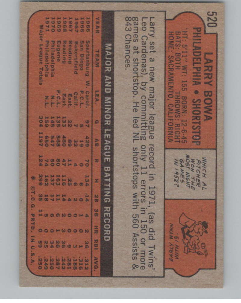 1972 Topps #520 Larry Bowa  Philadelphia Phillies  V101467 Image 2