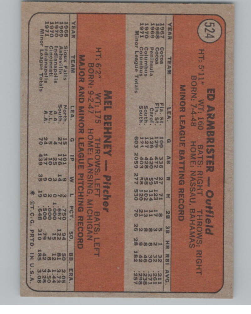 1972 Topps #524 Armbrister/Behney Reds Rookies  RC Rookie Reds  V101469 Image 2