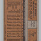 1972 Topps #551 Ollie Brown  San Diego Padres  V101472 Image 2