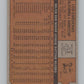 1972 Topps #561 Leo Cardenas  California Angels  V101473 Image 2