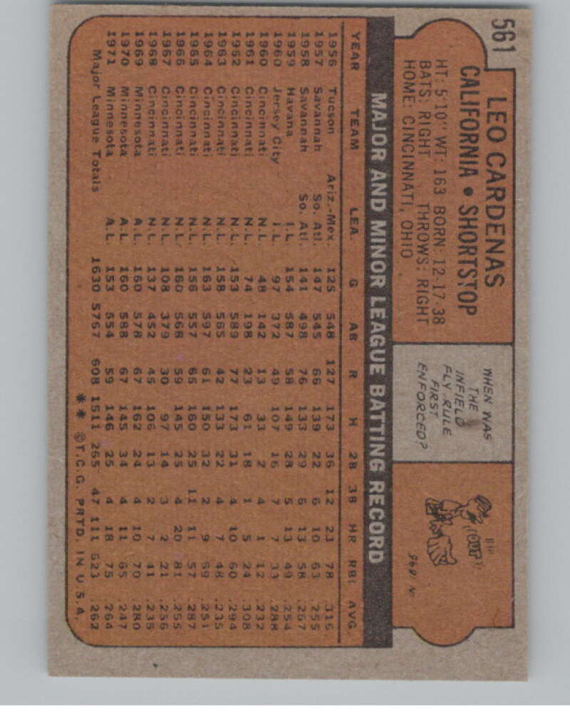 1972 Topps #561 Leo Cardenas  California Angels  V101473 Image 2