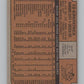 1972 Topps #569 Ed Kirkpatrick  Kansas City Royals  V101474 Image 2