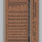 1972 Topps #594 Jim Beauchamp  New York Mets  V101476 Image 2