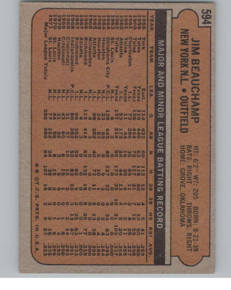 1972 Topps #594 Jim Beauchamp  New York Mets  V101476 Image 2