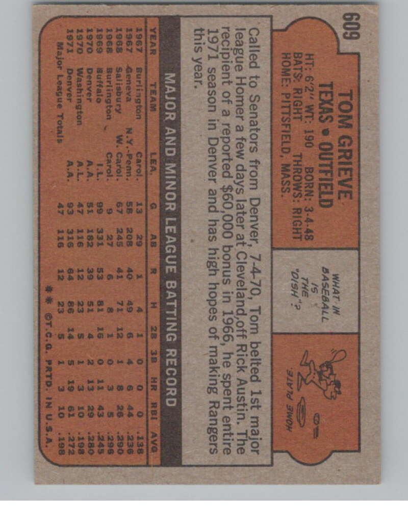 1972 Topps #609 Tom Grieve  Texas Rangers  V101482 Image 2