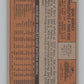 1972 Topps #635 Don Money  Philadelphia Phillies  V101483 Image 2