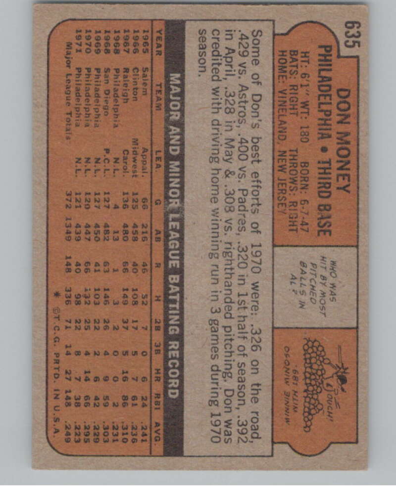 1972 Topps #635 Don Money  Philadelphia Phillies  V101483 Image 2