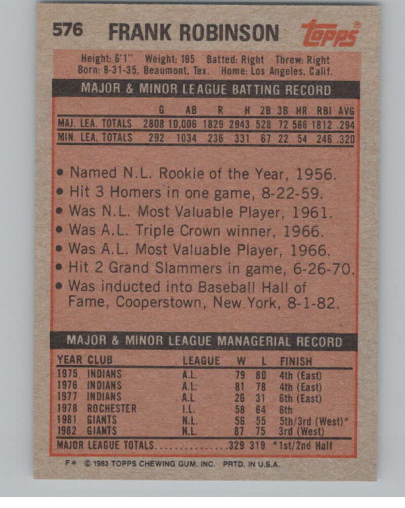 1983 Topps #576 Frank Robinson MG  San Francisco Giants  V101487 Image 2