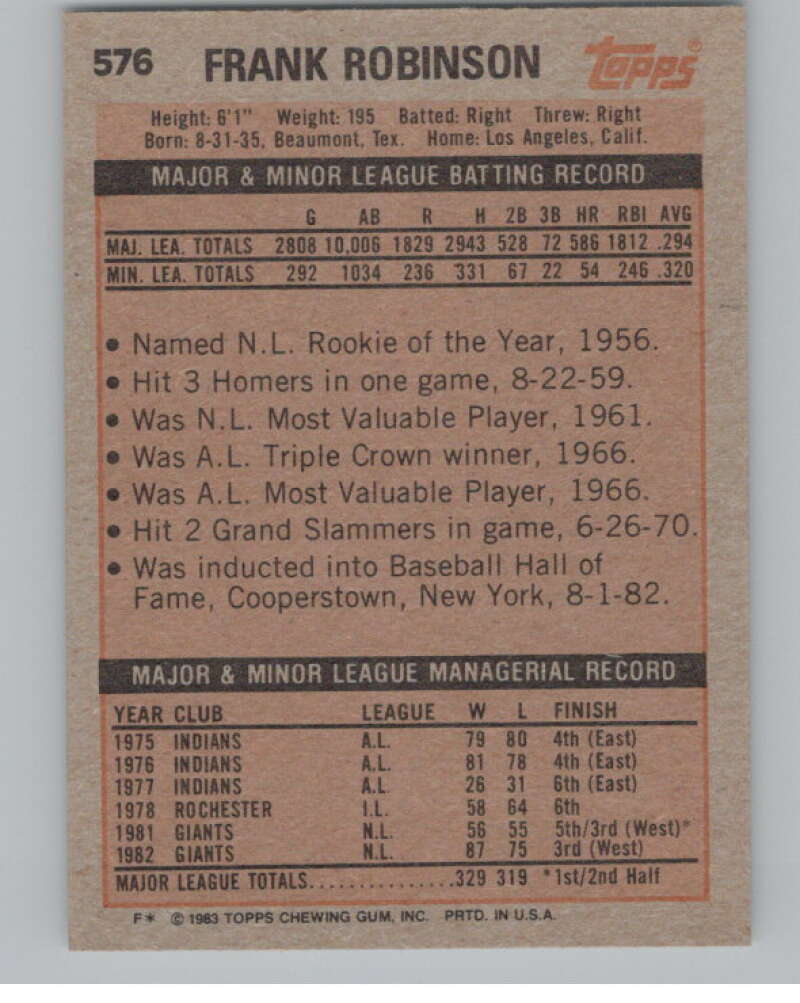 1983 Topps #576 Frank Robinson MG  San Francisco Giants  V101488 Image 2