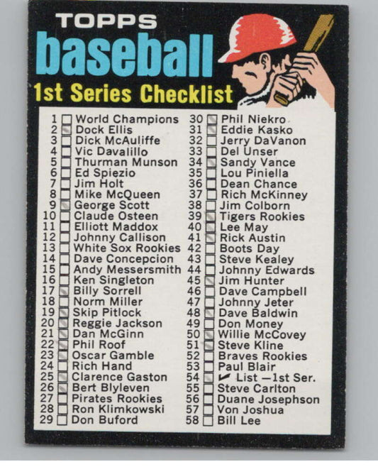1971 Topps #54 Checklist 1-132   V101489 Image 1
