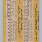 1971 O-Pee-Chee #74 Pete Hamm/Jim Nettles RC Rookie Twins  V101506 Image 2