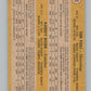 1971 O-Pee-Chee #83 Tim Foli/Randy Bobb RC Rookie Mets  V101509 Image 2
