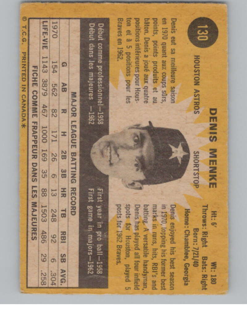 1971 O-Pee-Chee #130 Denis Menke  Houston Astros  V101518 Image 2