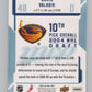 2008-09 Upper Deck MVP #355 Boris Valabik RC Rookie Thrashers  V101650 Image 2