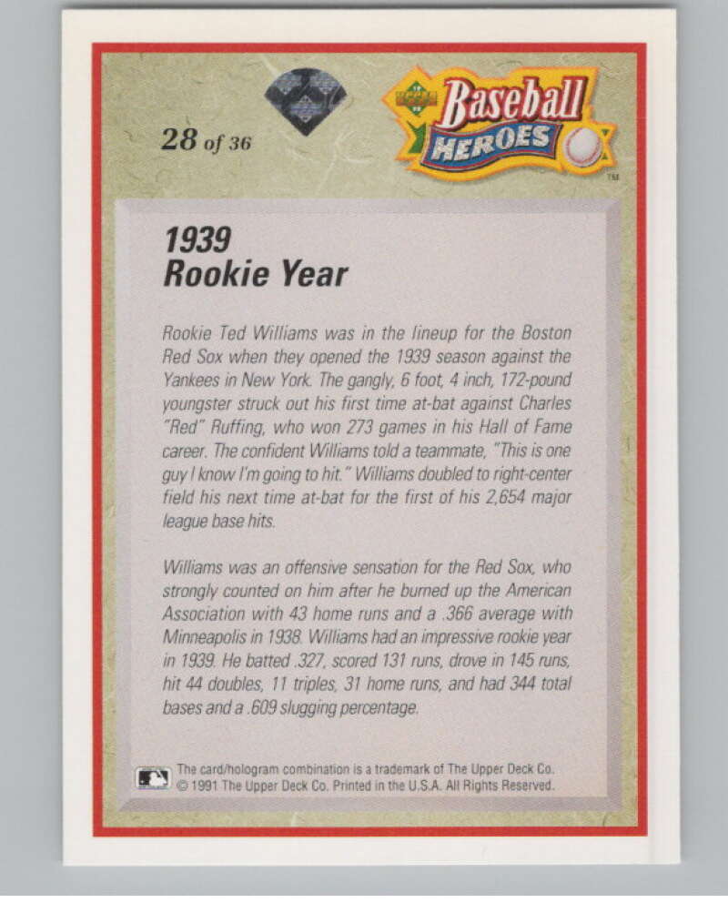 1992 Upper Deck Ted Williams Heroes #28 Ted Williams   Red Sox  V101654 Image 2