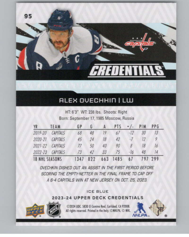 2023-24 Upper Deck Credentials #95 Alex Ovechkin  Washington Capitals  V101720 Image 2