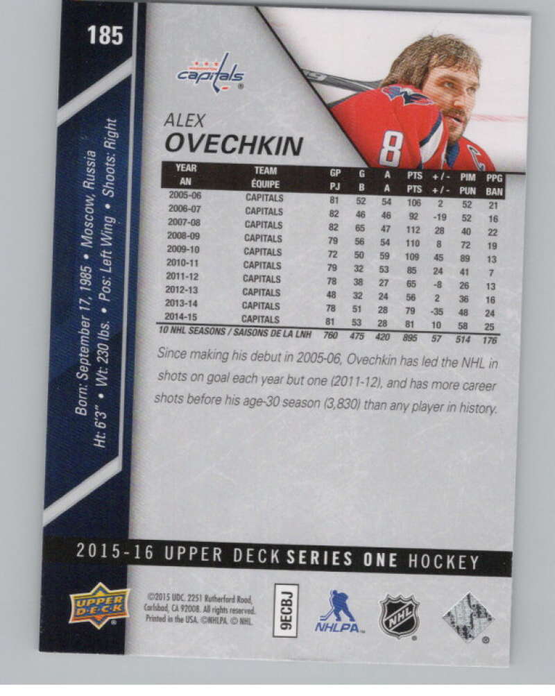 2015-16 Upper Deck #185 Alexander Ovechkin  Washington Capitals  V101977 Image 2